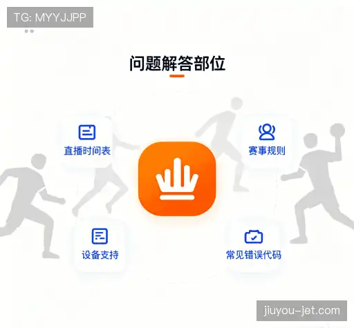 问题解答